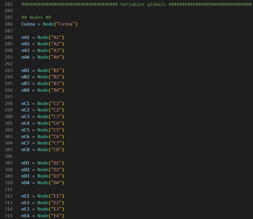 GitHub - Enric97/IA: Algoritmes d'IA