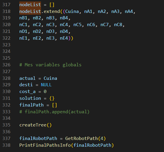 GitHub - Enric97/IA: Algoritmes d'IA