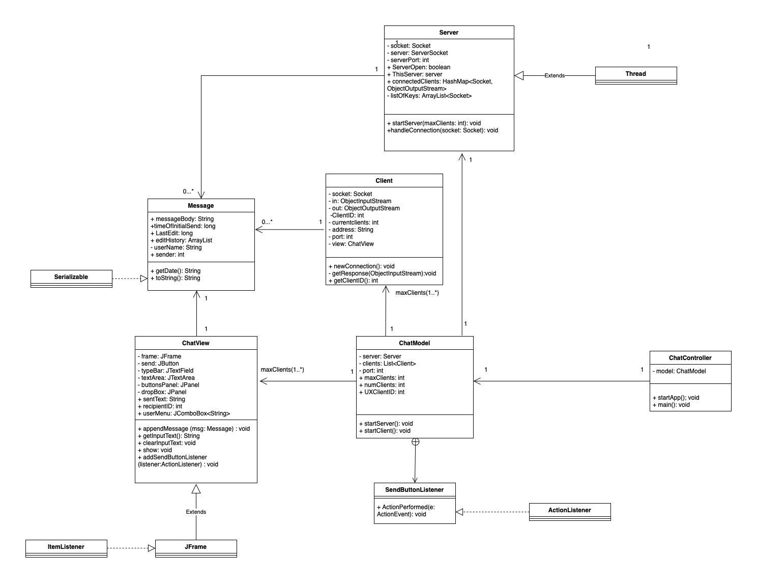 GitHub - cis3296s23/project-05-openchat: Real time Open chat software ...