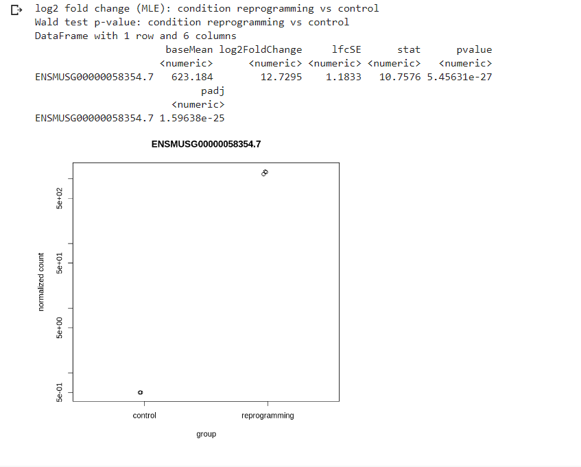 GitHub - tomat8jpg/hse21_hw3