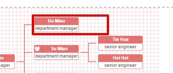 Cannot Increase node width · Issue #253 · dabeng/OrgChart · GitHub