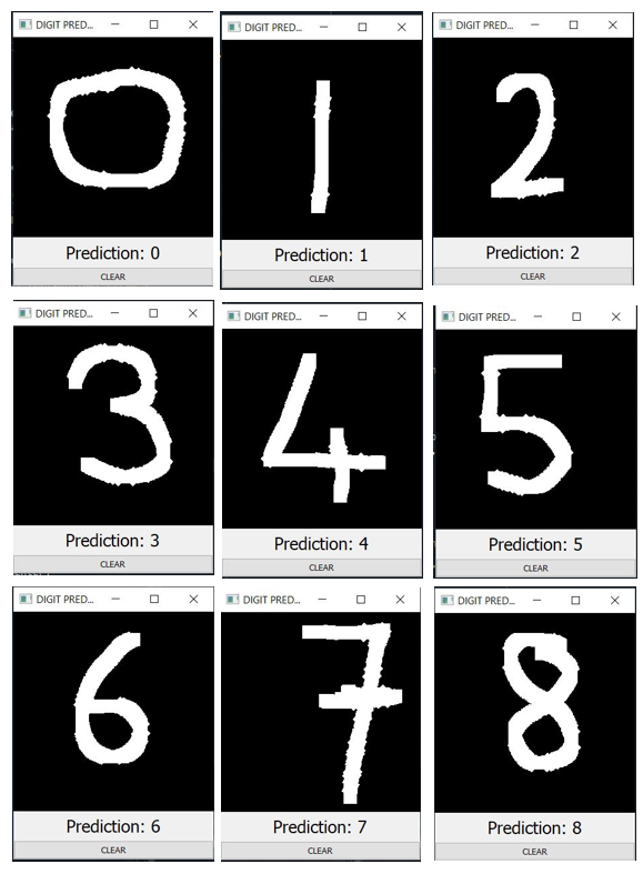 GitHub - psycronos/NumberRecognizer