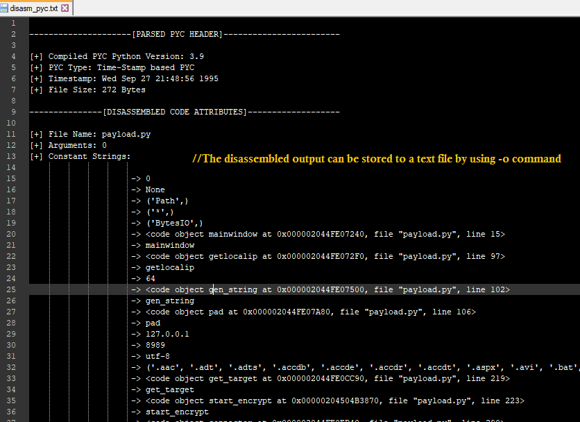 When byte code bites: Who checks the contents of compiled Python