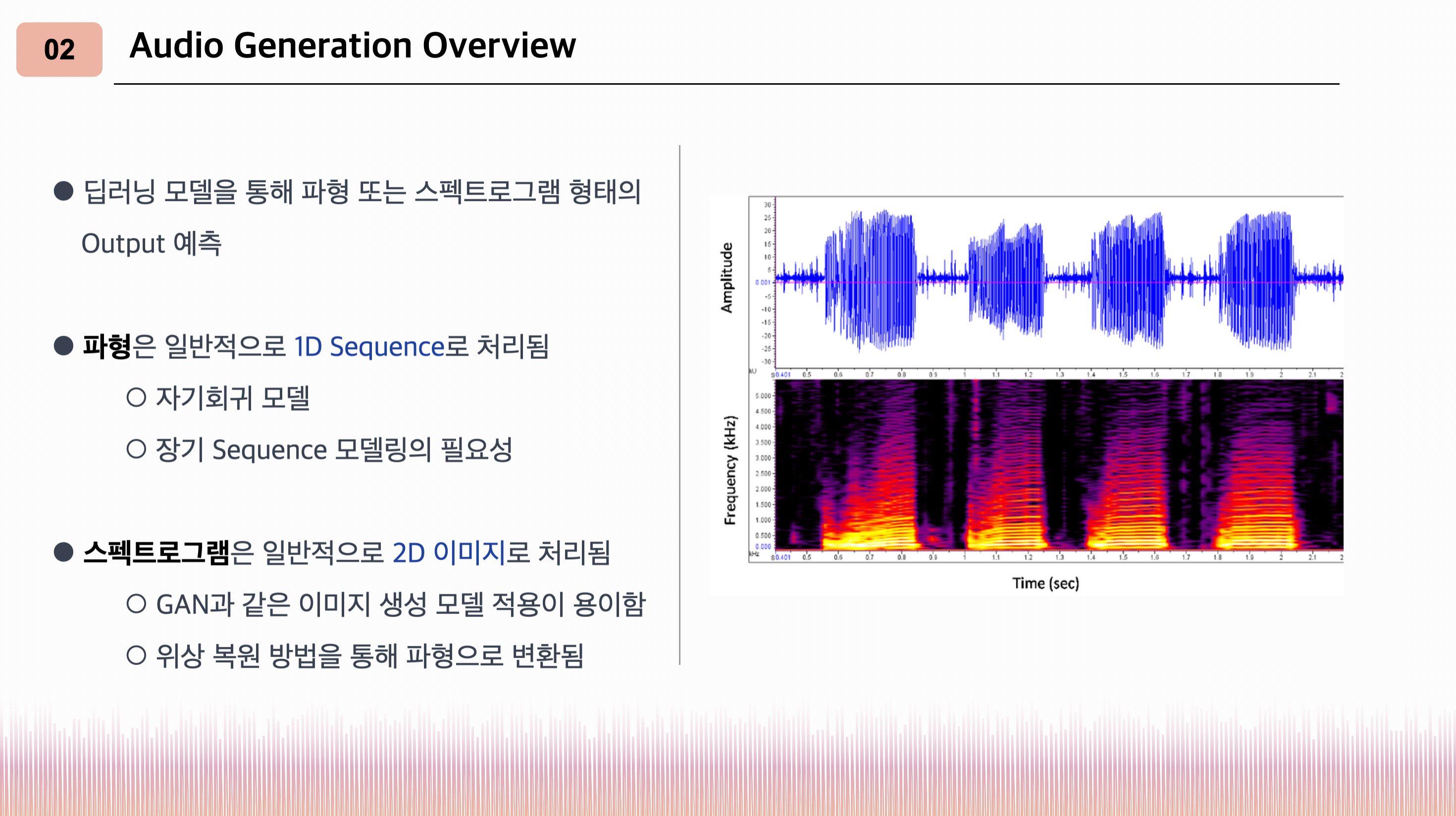 GitHub - gyeongjuimnida/snu_fintech_dl: snu fintech deep learning final ...