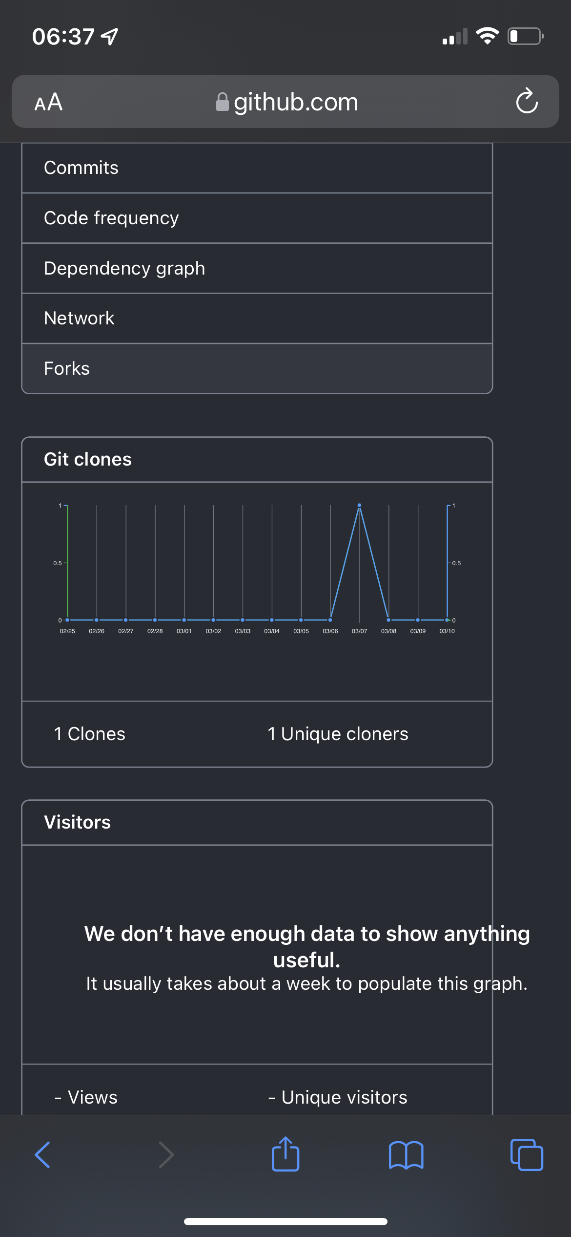 Issue with the mobile view of ‘insights—> traffic’ · community ...