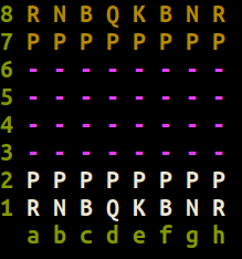 GitHub - Iuri-Almeida/chess-system-java: Projeto de jogo de xadrez ...