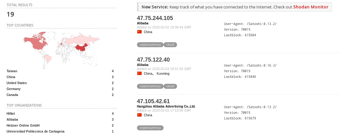 Screenshot_2020-02-10 port 8332 - Shodan Search