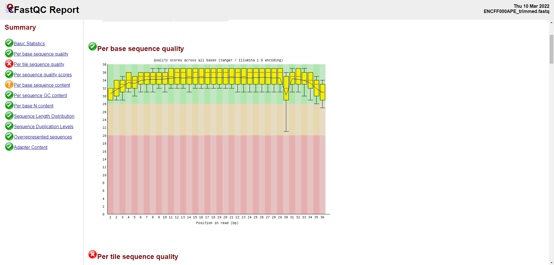 GitHub - alexeyshmelev/hse_hw2_chip · GitHub