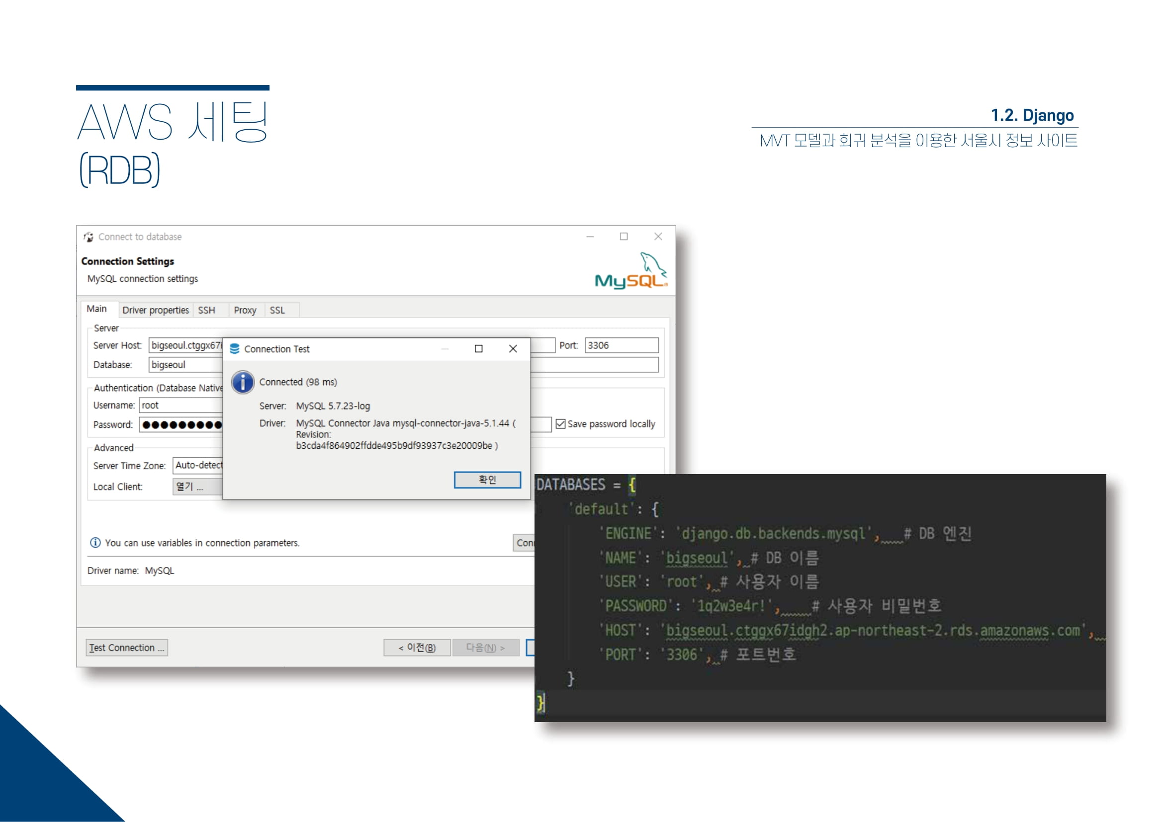 GitHub - hahyuning/Django-AWS-TeamProject: Django와 AWS를 이용한 학원 팀프로젝트