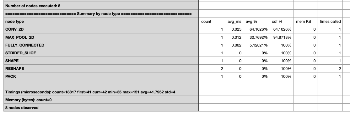 Screen Shot 2020-11-23 at 5 05 44 PM