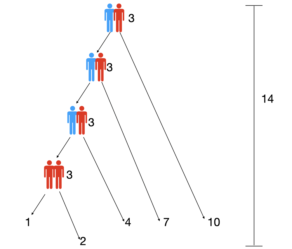 127239357-5ea2ba40-61a3-4afd-b25f-1008b2f27e49