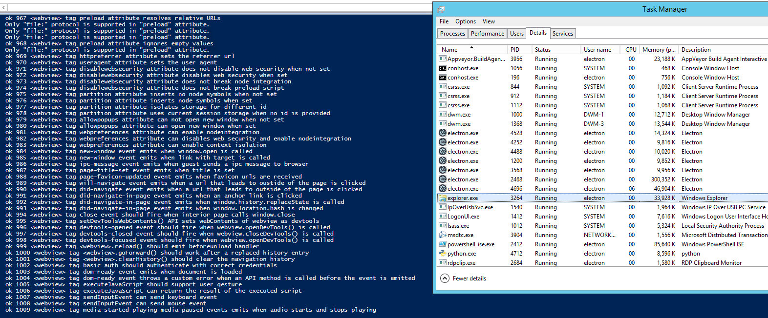Windows Release Builds From Master Stall Out On Testsuite Issue Windows release builds from master stall out on testsuite issue