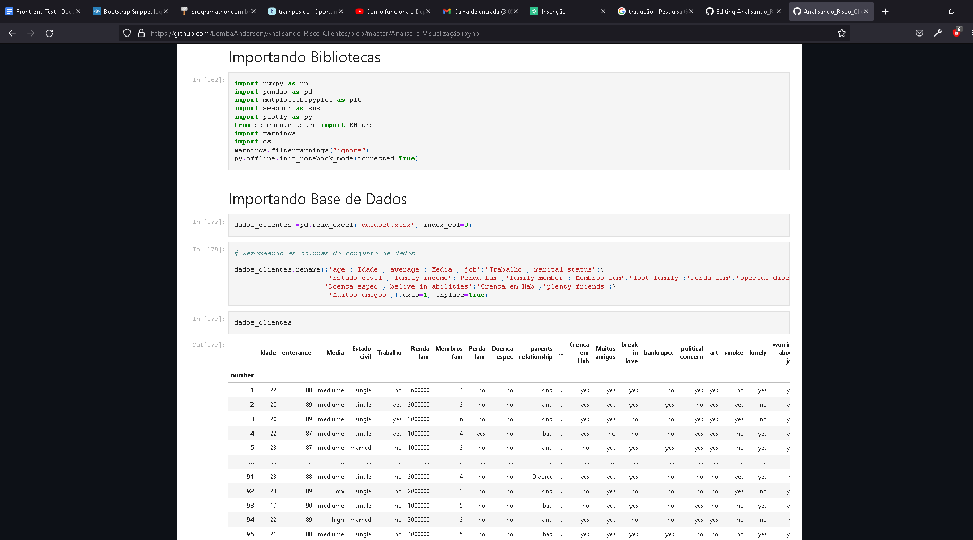 GitHub - LombaAnderson/Analisando_Risco_Clientes