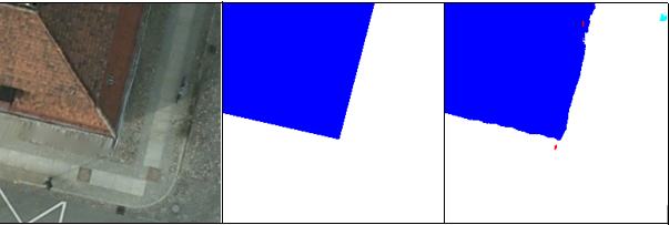 GitHub - KongBe1999/Satellite-Segmentation: This is my first project ...