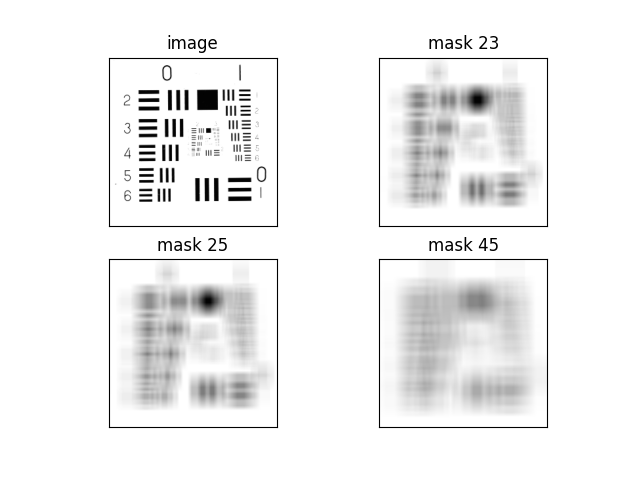 GitHub - hussamhejazy/image-processing-PYTHON: image processing code ...