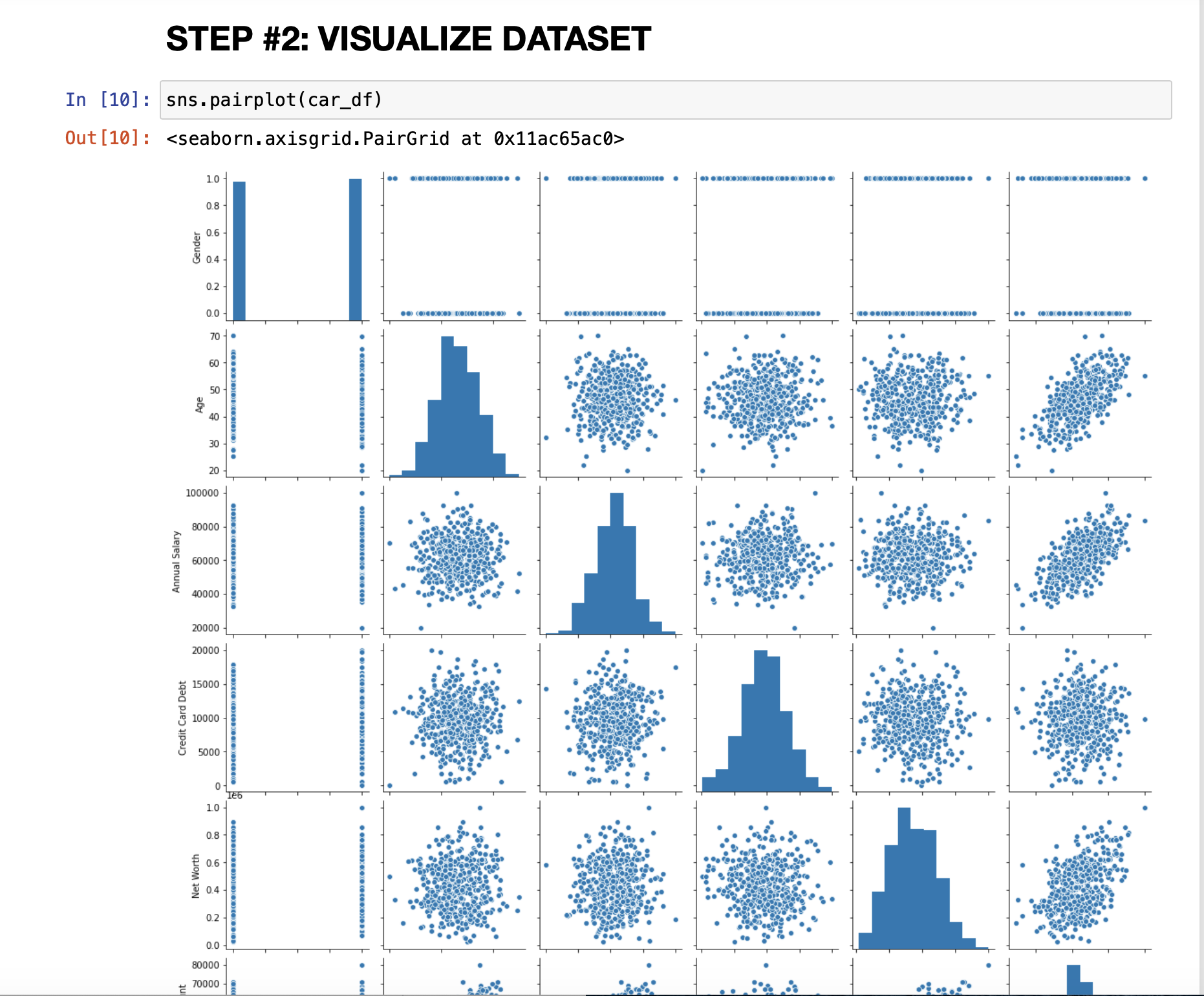 GitHub - JABorge/Car-Prediction-Using-ANN: Code from a machine learning ...