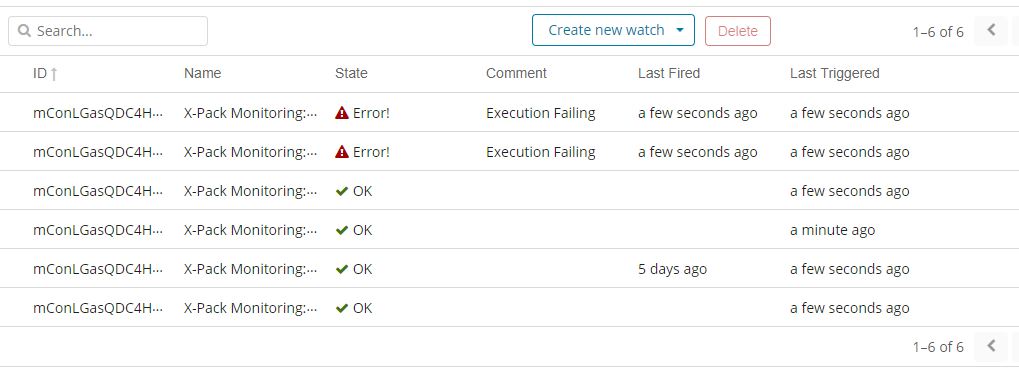 [Watcher UI] UI indicates failing watch when it has most recently ...
