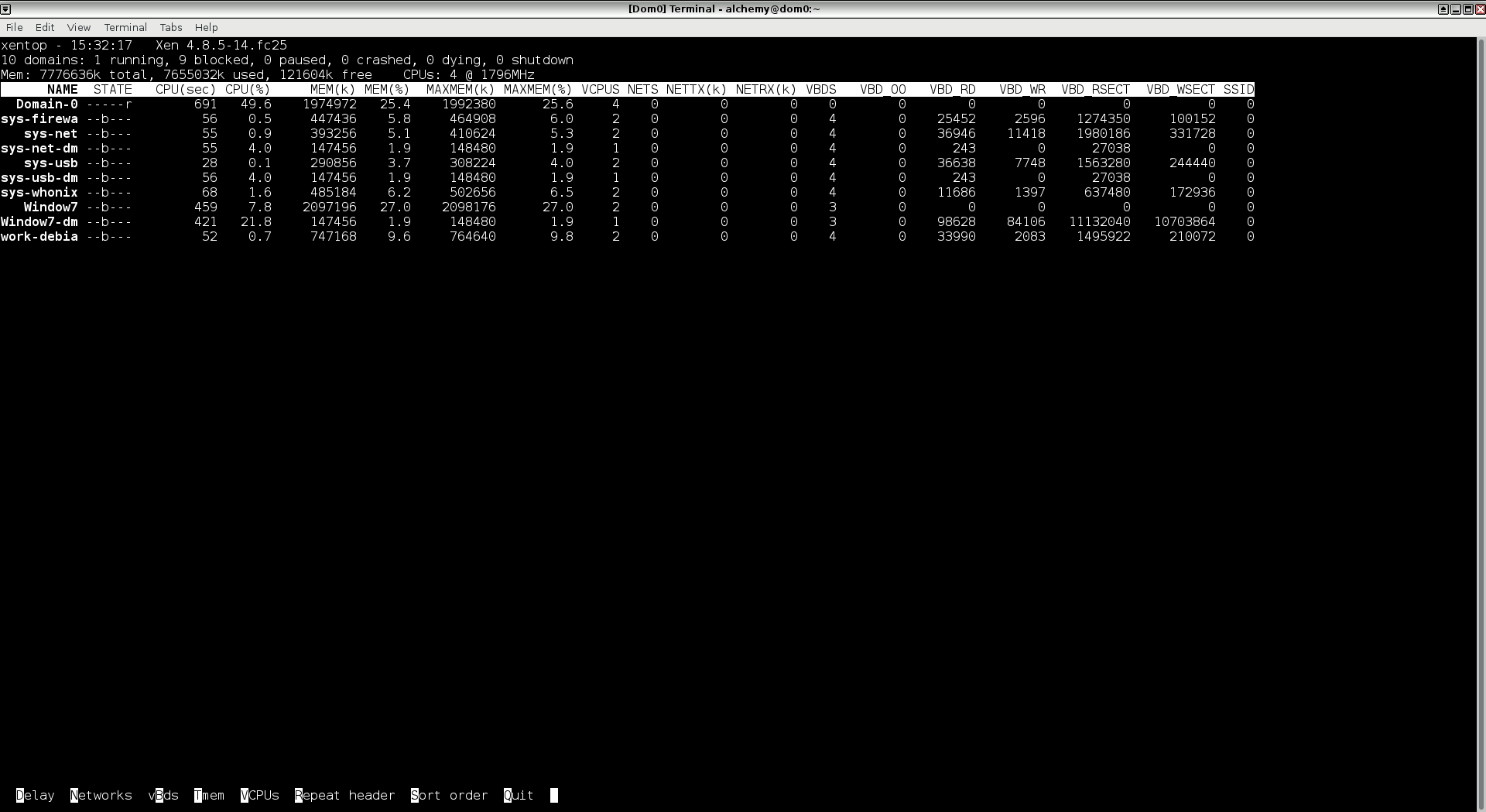 Not enough memory to start domain · Issue 5669 · QubesOS/qubesissues