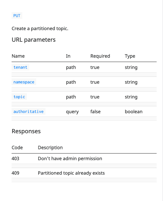 Screen Shot 2021-07-29 at 1 58 27 PM