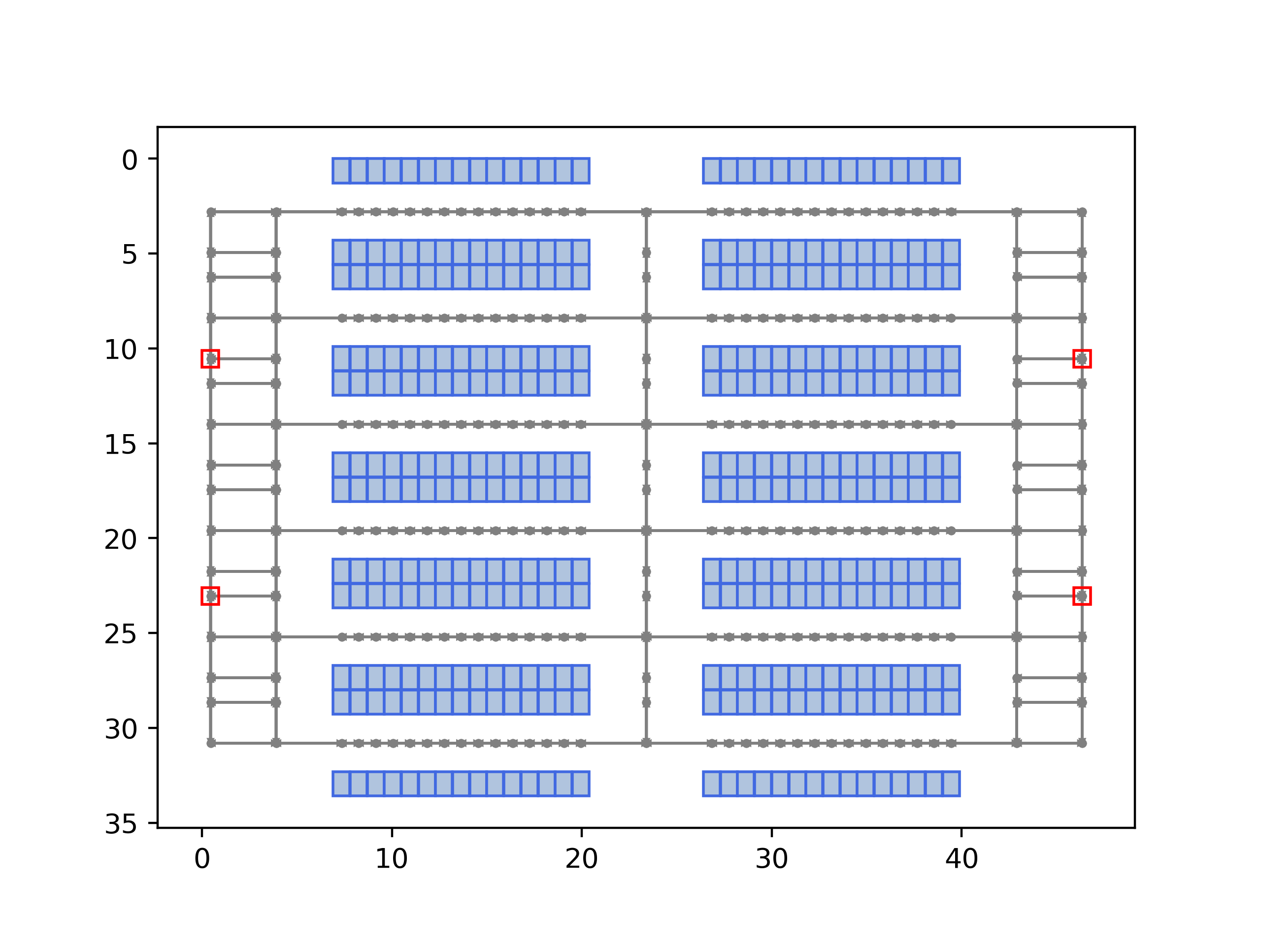 GitHub - xor-lab/rafs-datasets: Datasets for RAFS paper · GitHub