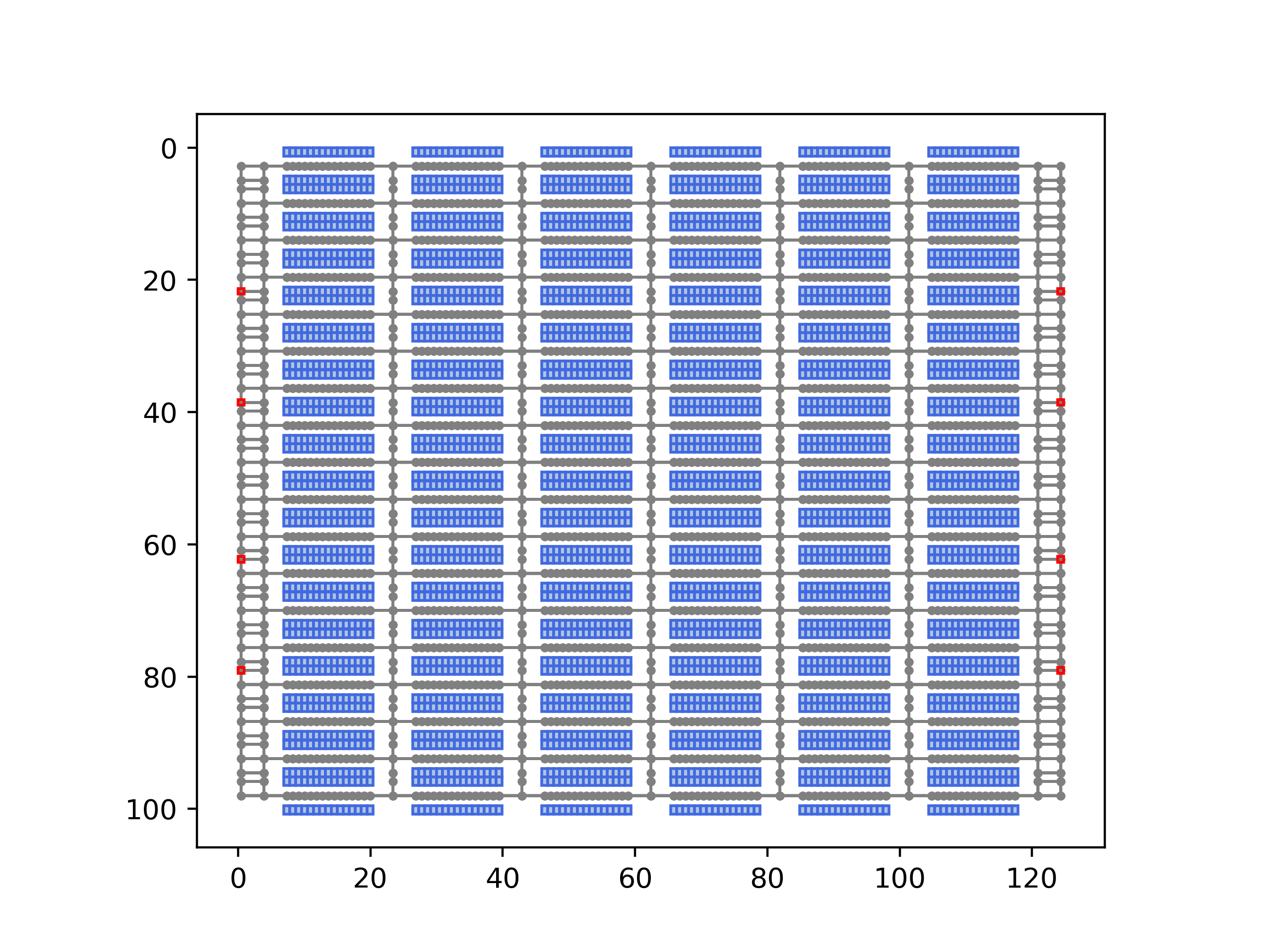 GitHub - xor-lab/rafs-datasets: Datasets for RAFS paper · GitHub