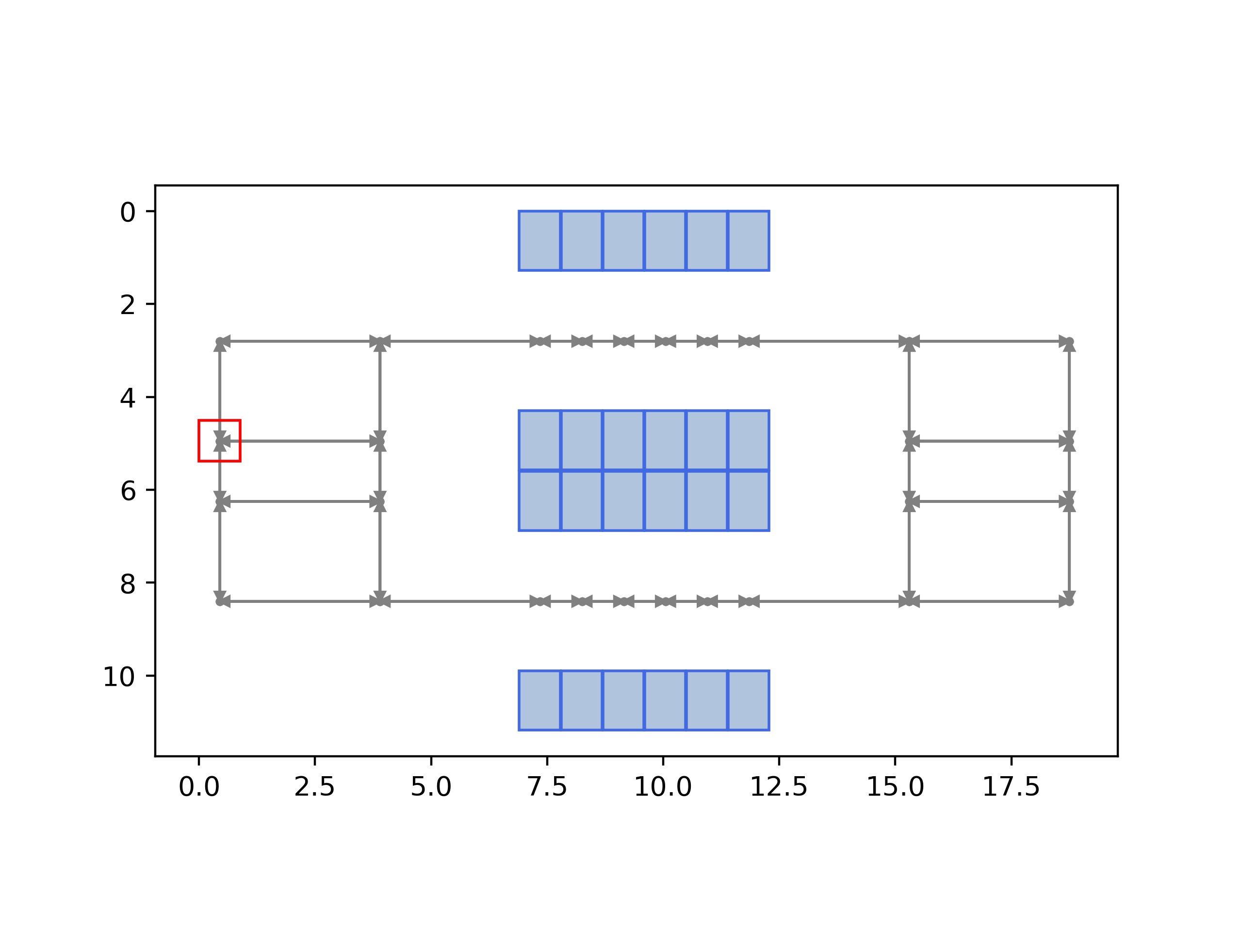GitHub - xor-lab/rafs-datasets: Datasets for RAFS paper · GitHub