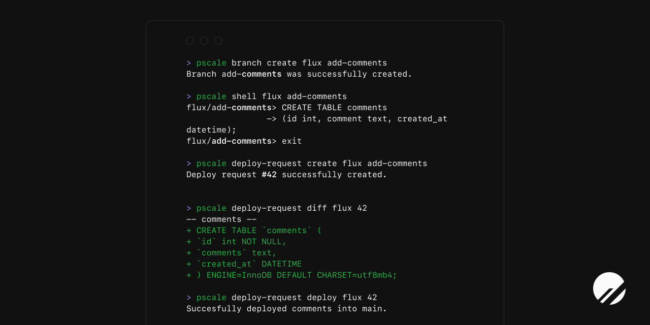 mysql client brew