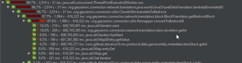 jprofiler_2019-10-09_22-05-40