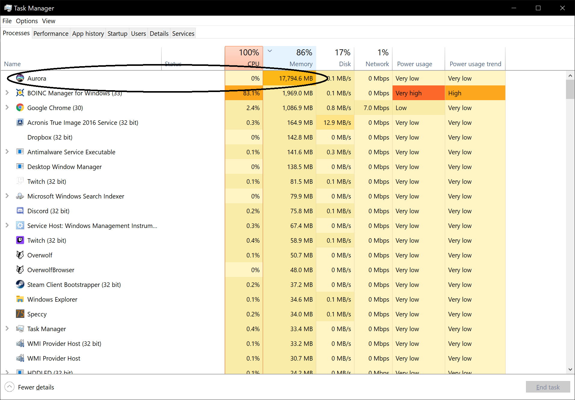 Rare memory leak. · Issue #2279 · antonpup/Aurora · GitHub