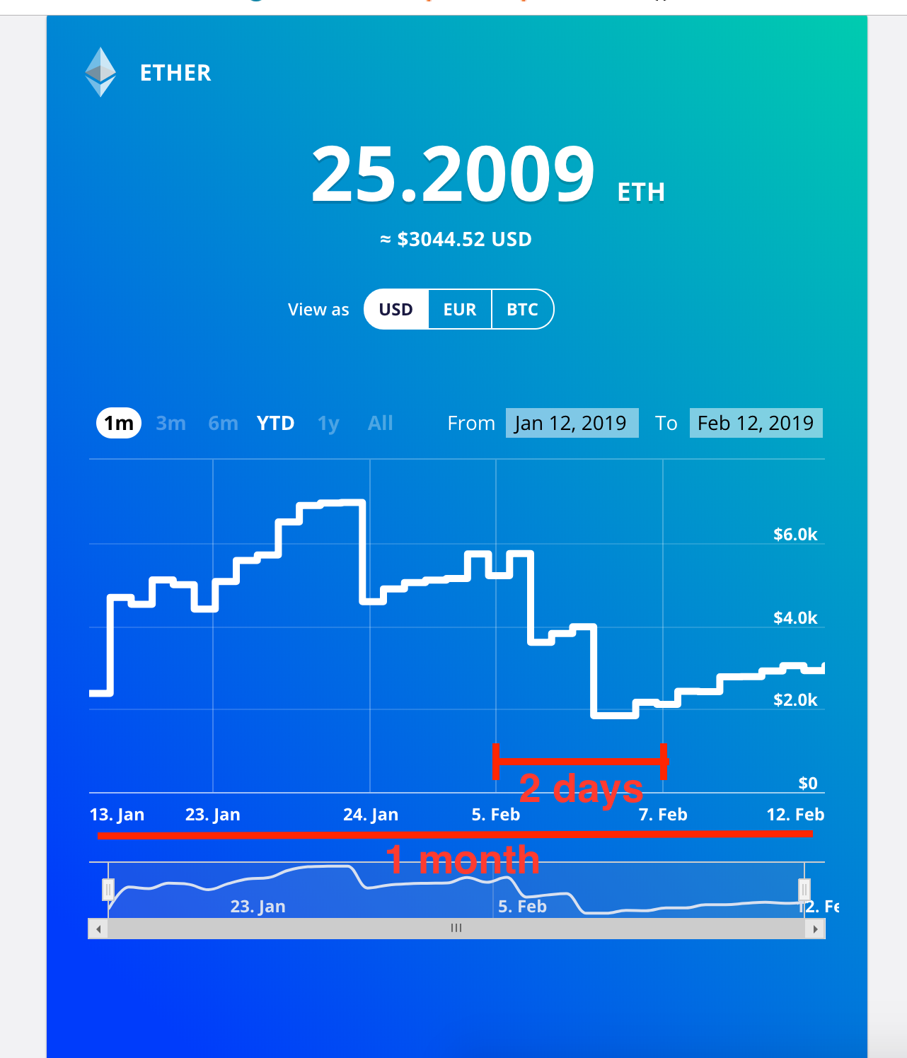 screen shot 2019-02-12 at 2 48 00 pm