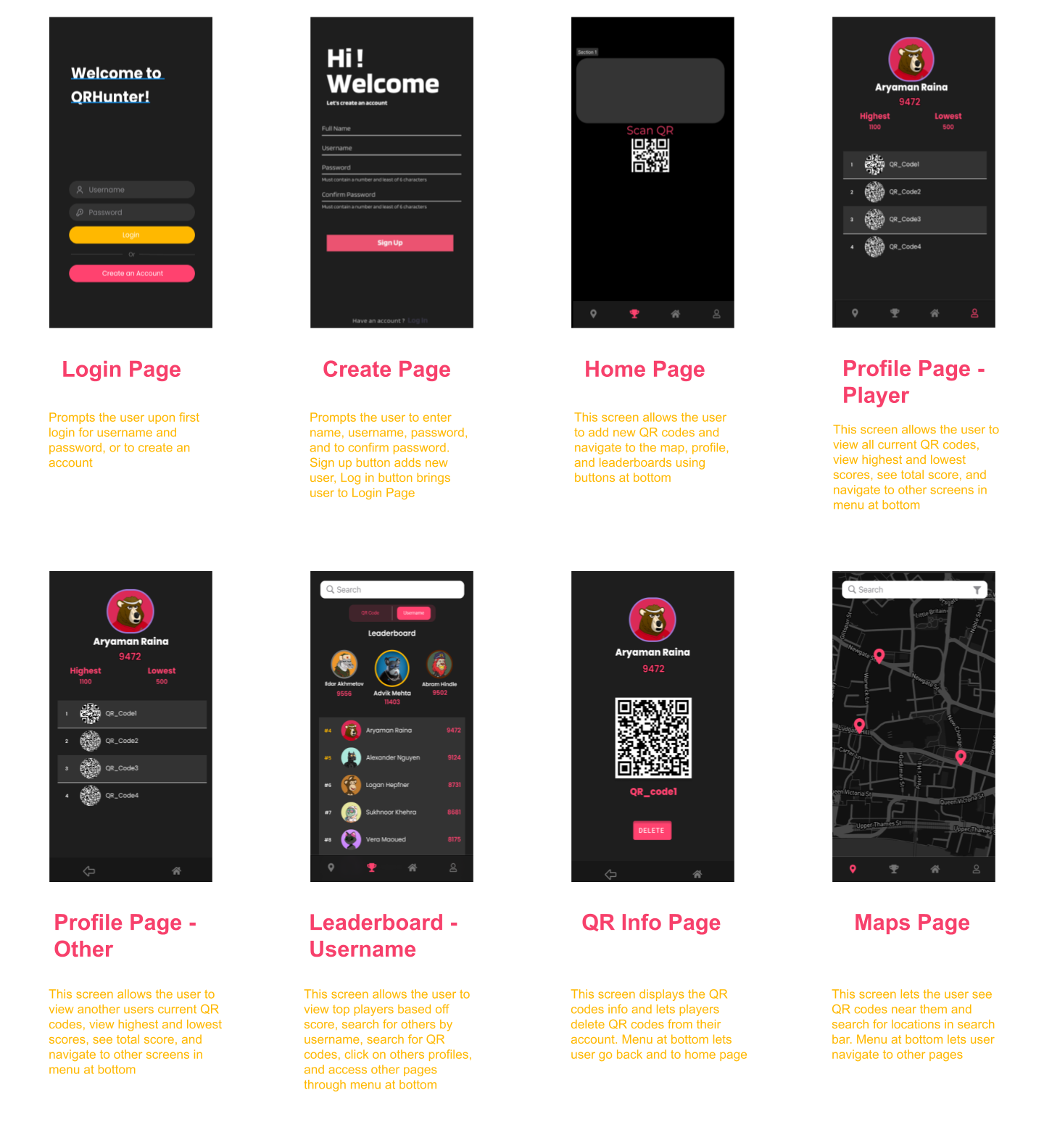 Screen Descriptions (4)