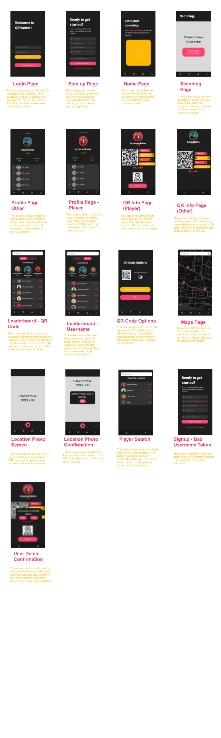 Screen Descriptions (5)