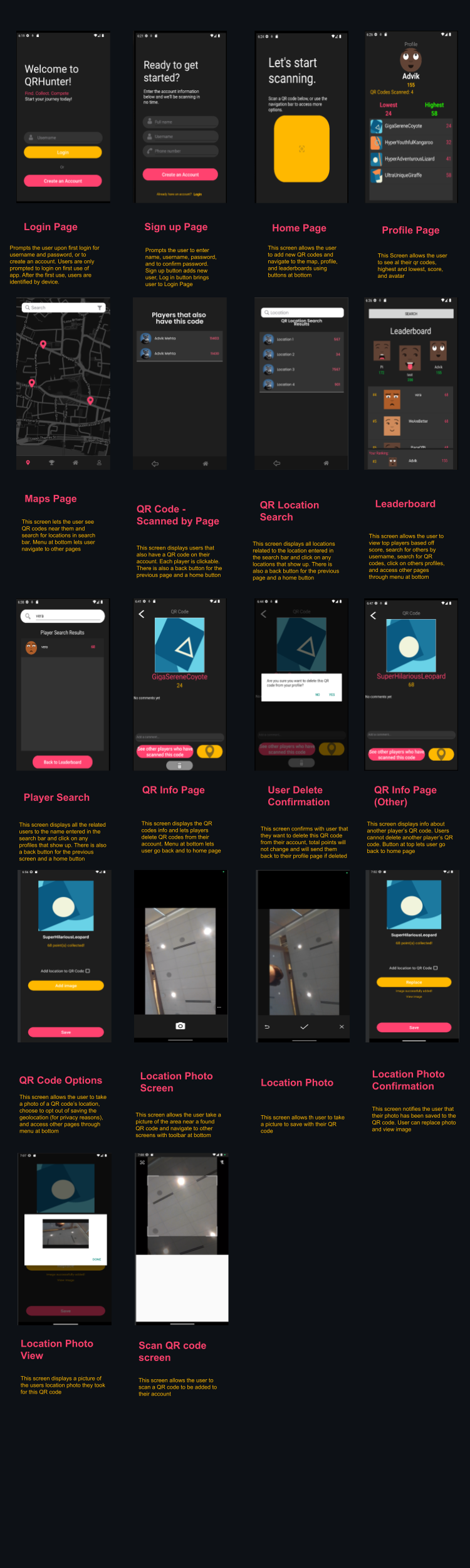 Screen Descriptions