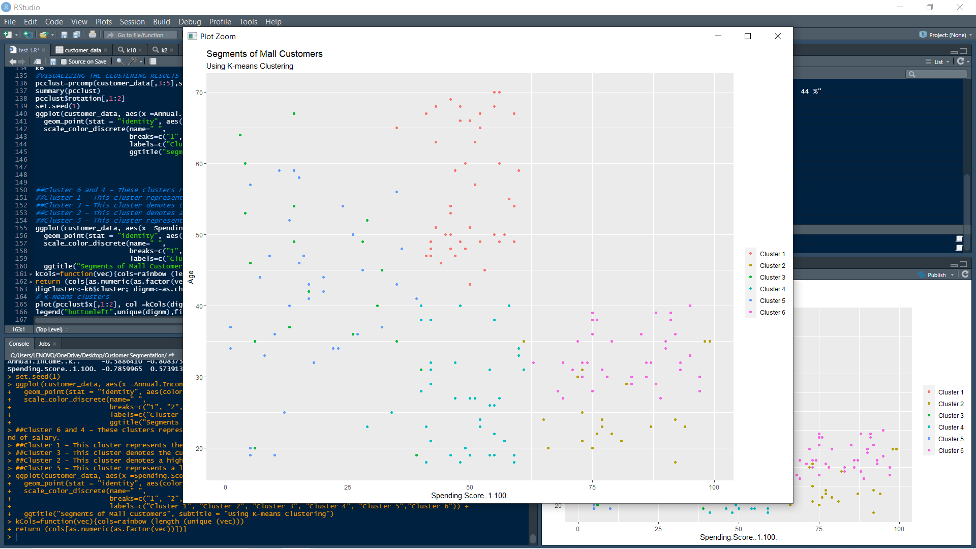 GitHub - Anushka7310/Customer-Segmentation: Customer Segmentation