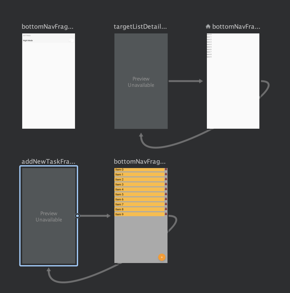 GitHub - nalanulusoy/TargetApp: MVVM-RxJava-LiveData-Room-Navigation ...