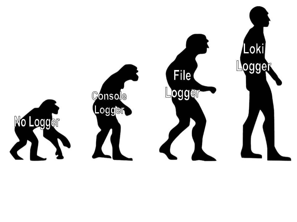 logging-evolved
