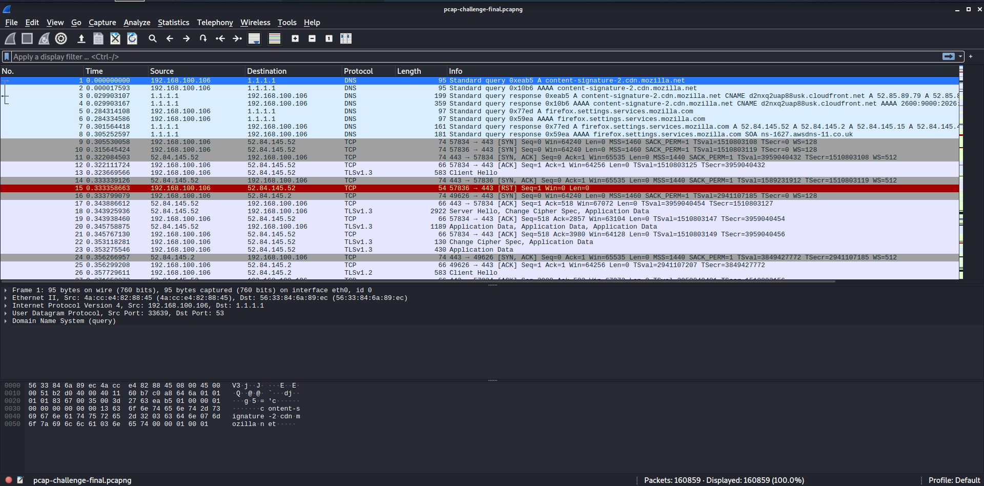 GitHub - ba5hkofi/DEADFACE-CTF: DEADFACE CTF Network Traffic Analysis