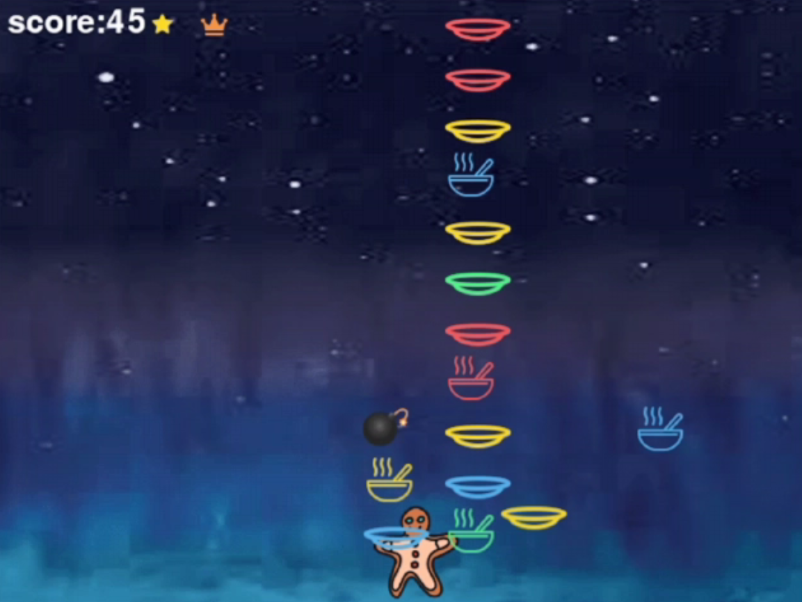 GitHub - farida752/circus-of-plates-game: python game by using pygame ...