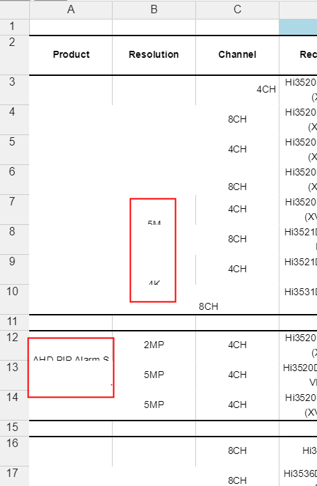 Invisible text · Issue #1954 · niklasvh/html2canvas · GitHub