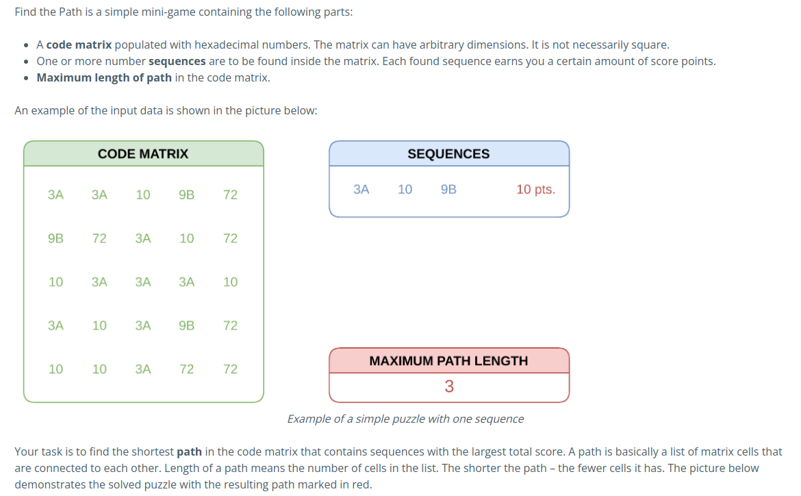GitHub - stchern/PuzzleMiniGame