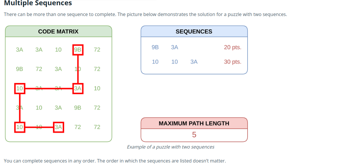 github - imkennyyip slide-puzzle: coding tutorial:... GitHub - stchern/PuzzleMiniGame
