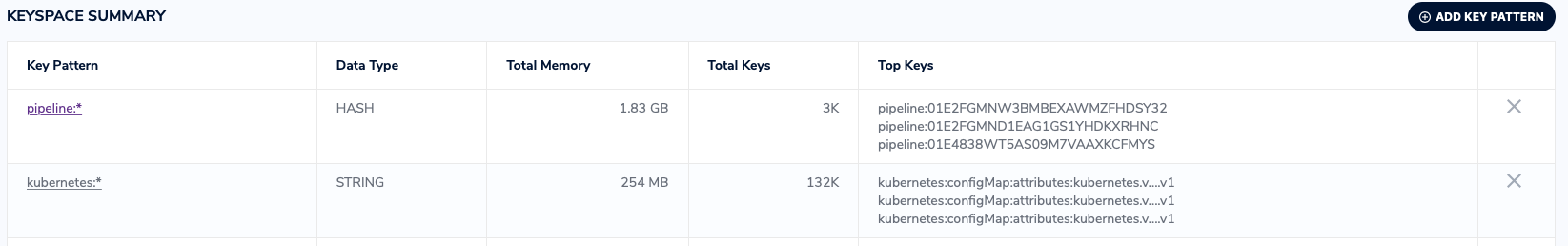 High Redis memory usage · Issue #5678 · spinnaker/spinnaker · GitHub