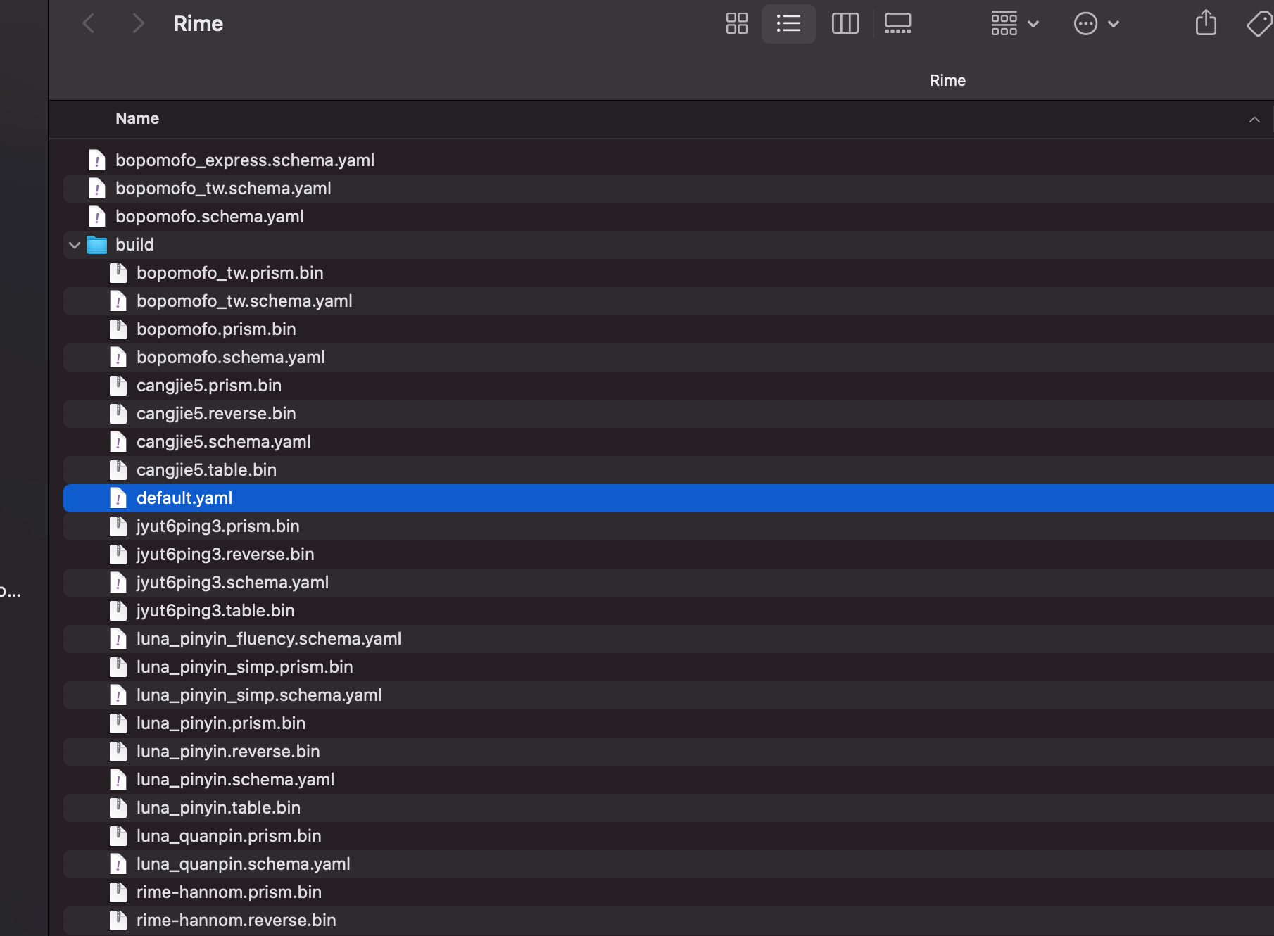 GitHub - tranduythanh/rime-hannom · GitHub
