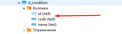 add function\procedure parameters to the object tree · Issue #9202 ...