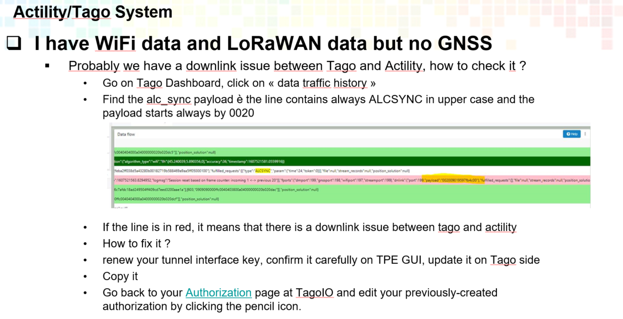 Gnss Location Test Error Issue 5 Lora Net Lora Edge Tracker Ref