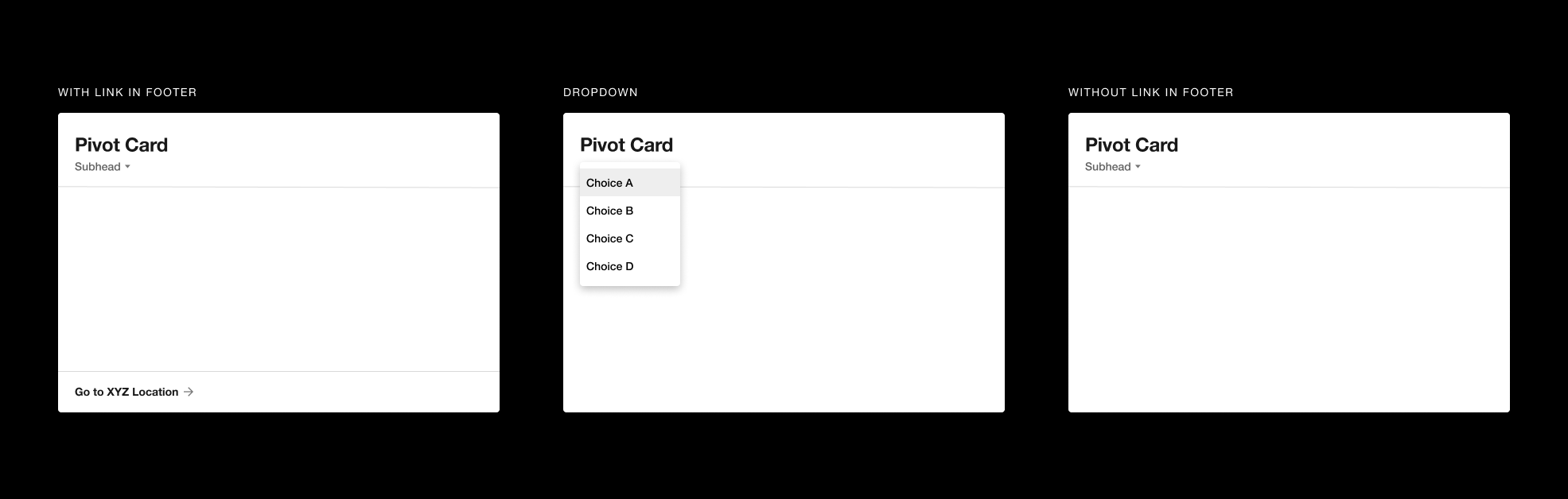 Pivot Card Tutorial Adding