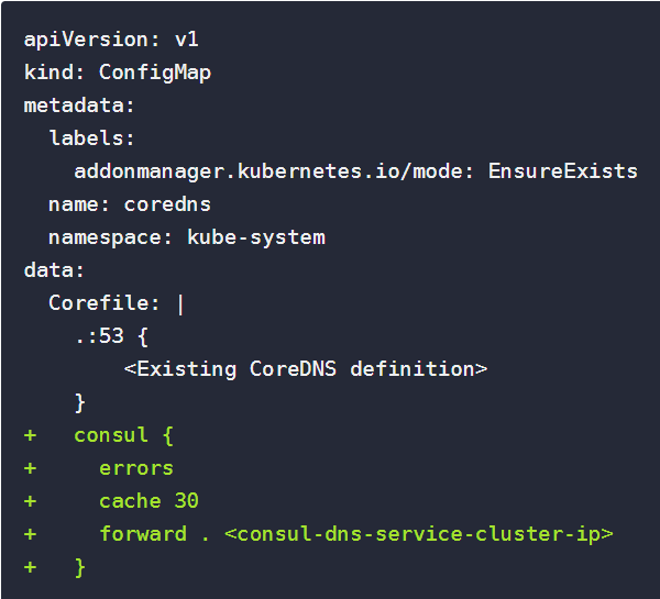 GitHub - heziim/kandula-project: The mighty warrior elephant who saved us!