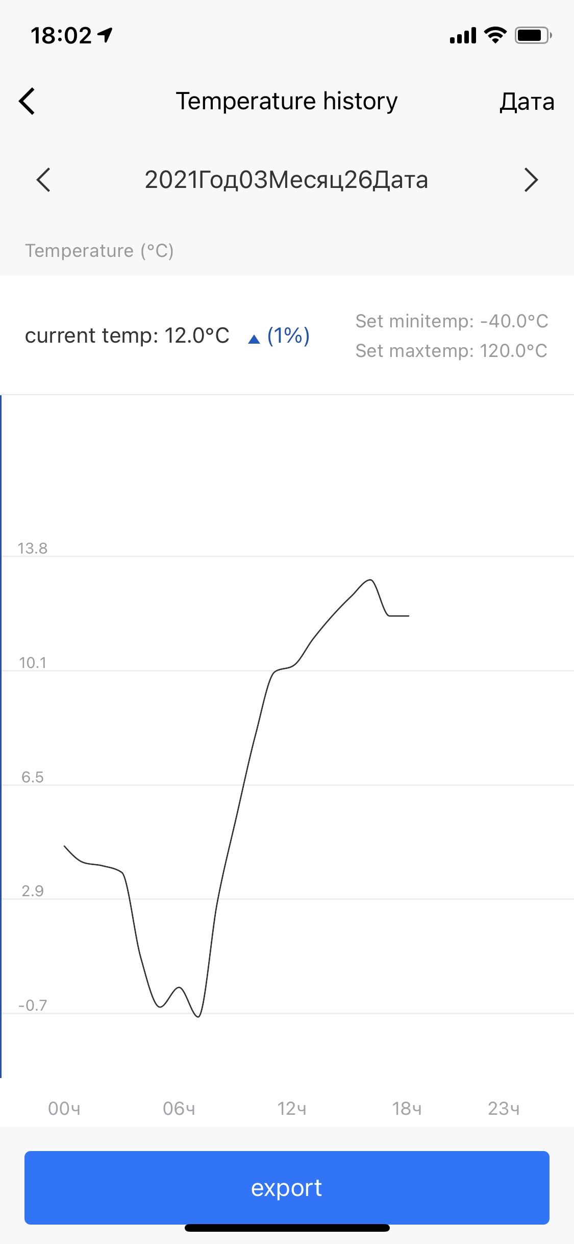 670803F4-67C5-44C6-84FF-0E43AD6A9906_1_102_o