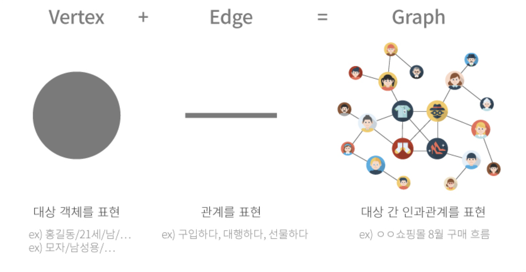스크린샷 2021-02-21 오후 4 55 12