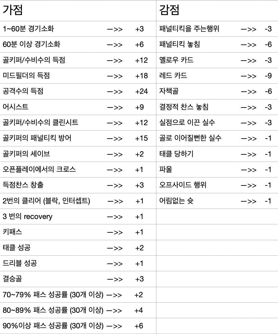 스크린샷 2020-10-18 오후 5 20 53